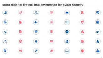 Firewall Implementation For Cyber Security Powerpoint Presentation Slides Template Images