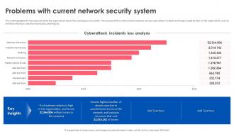 Firewall Implementation For Cyber Security Problems With Current Network Security System