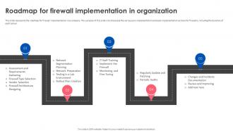 Firewall Implementation For Cyber Security Roadmap For Firewall Implementation In Organization