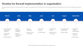 Firewall Implementation For Cyber Security Timeline For Firewall Implementation In Organization
