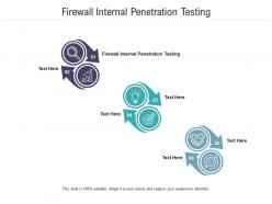 Firewall internal penetration testing ppt powerpoint presentation ideas tips cpb