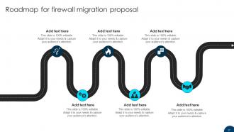 Firewall Migration Proposal Powerpoint Presentation Slides Template Content Ready