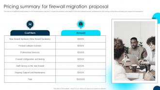 Firewall Migration Proposal Pricing Summary For Firewall Migration Proposal
