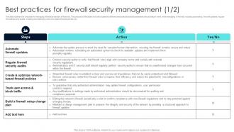 Firewall Network Security Best Practices For Firewall Security Management