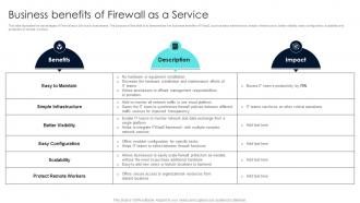 Firewall Network Security Business Benefits Of Firewall As A Service