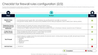 Firewall Network Security Checklist For Firewall Rules Configuration Adaptable Researched