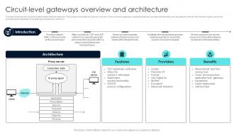 Firewall Network Security Circuit Level Gateways Overview And Architecture