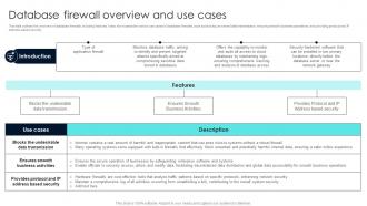 Firewall Network Security Database Firewall Overview And Use Cases