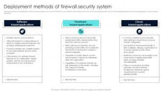 Firewall Network Security Deployment Methods Of Firewall Security System