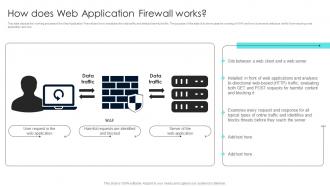Firewall Network Security How Does Web Application Firewall Works