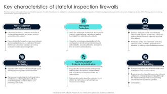 Firewall Network Security Key Characteristics Of Stateful Inspection Firewalls