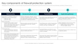Firewall Network Security Key Components Of Firewall Protection System