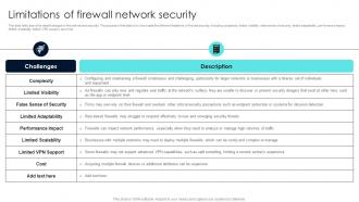 Firewall Network Security Limitations Of Firewall Network Security