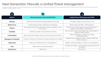 Firewall Network Security Next Generation Firewalls Vs Unified Threat Management