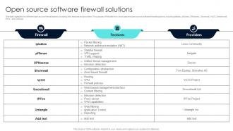 Firewall Network Security Open Source Software Firewall Solutions
