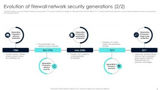 Firewall Network Security Powerpoint Presentation Slides Customizable Images
