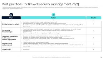 Firewall Network Security Powerpoint Presentation Slides Customizable Content Ready