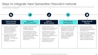 Firewall Network Security Powerpoint Presentation Slides Professional Content Ready