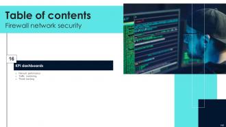 Firewall Network Security Powerpoint Presentation Slides Pre-designed Content Ready