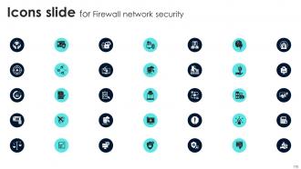 Firewall Network Security Powerpoint Presentation Slides Content Ready Editable