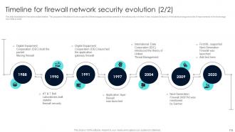 Firewall Network Security Powerpoint Presentation Slides Compatible Editable
