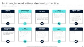 Firewall Network Security Powerpoint Presentation Slides Template Best