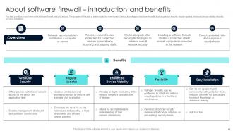 Firewall Network Security Powerpoint Presentation Slides Customizable Best
