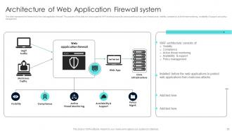 Firewall Network Security Powerpoint Presentation Slides Editable Good