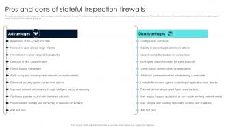 Firewall Network Security Pros And Cons Of Stateful Inspection Firewalls