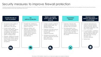 Firewall Network Security Security Measures To Improve Firewall Protection