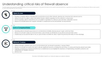 Firewall Network Security Understanding Critical Risks Of Firewall Absence