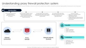 Firewall Network Security Understanding Proxy Firewall Protection System