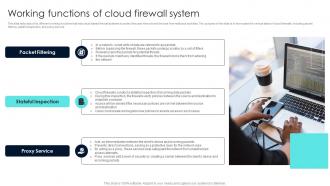 Firewall Network Security Working Functions Of Cloud Firewall System