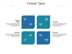 Firewall types ppt powerpoint presentation slides background image cpb