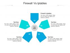 Firewall vs iptables ppt powerpoint presentation outline mockup cpb