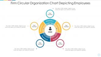 Firm circular organization chart depicting employees