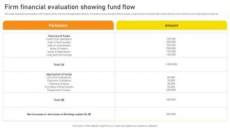 Firm Financial Evaluation Showing Fund Flow