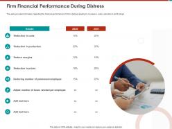 Firm financial performance during distress hours ppt powerpoint presentation icon show