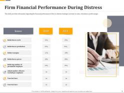 Firm financial performance during distress ppt powerpoint presentation