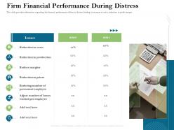 Firm financial performance during distress production ppt powerpoint presentation sample