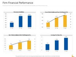 Firm financial performance ppt powerpoint presentation icon slide