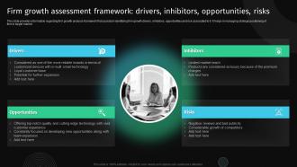 Firm Growth Assessment Framework Drivers Inhibitors Approach To Develop Killer Business Strategy
