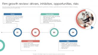 Firm Growth Review Drivers Inhibitors Opportunities Risks Leverage Consumer Connection Through Brand