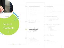 Firm guidebook powerpoint presentation slides