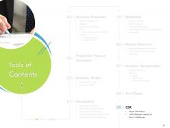 Firm guidebook powerpoint presentation slides