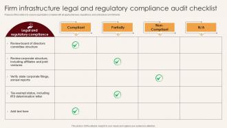 Firm Infrastructure Legal And Regulatory Compliance Audit Checklist
