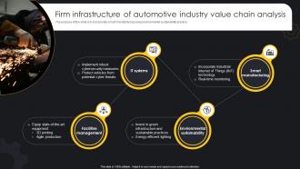 Firm Infrastructure Of Automotive Industry Value Chain Analysis
