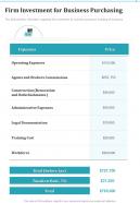 Firm Investment For Business Purchasing One Pager Sample Example Document