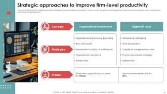 Firm Level Productivity Powerpoint Template Bundles Ppt Example Customizable Images