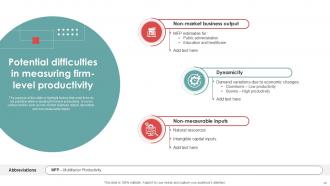 Firm Level Productivity Powerpoint Template Bundles Ppt Example Professional Images